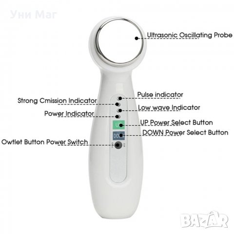 Ултразвуков уред, Портативен ултразвук за акне, бръчки, целулит, ултразвуков уред, снимка 2 - Козметични уреди - 32959228