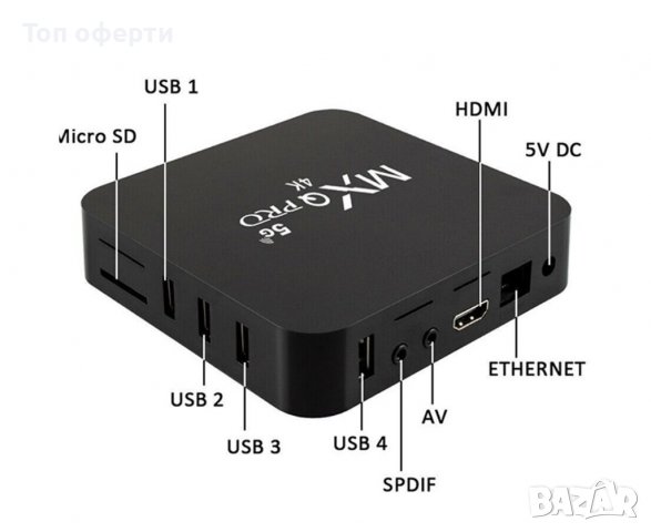 Промоция! Android TV Box MXQ PRO 5G 4-ядрен Rockchip RK3229, Android 10, 4K, Dual WiFi, снимка 3 - Приемници и антени - 38222302