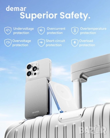 Външна батерия SHARGE AeroMag Magsafe 10000 mAh, магнитна, 15 W Qi2, снимка 5 - Външни батерии - 52272086