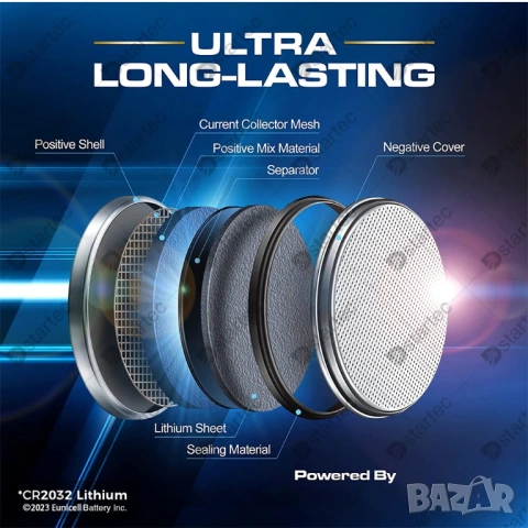 5 броя батерии CR2032, снимка 5 - Друга електроника - 53590757