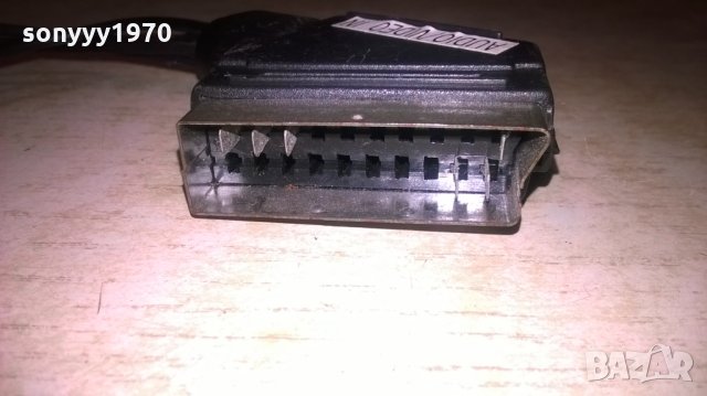 ПРЕХОД СКАРТ-чИНчОВЕ, снимка 8 - Други - 27497169