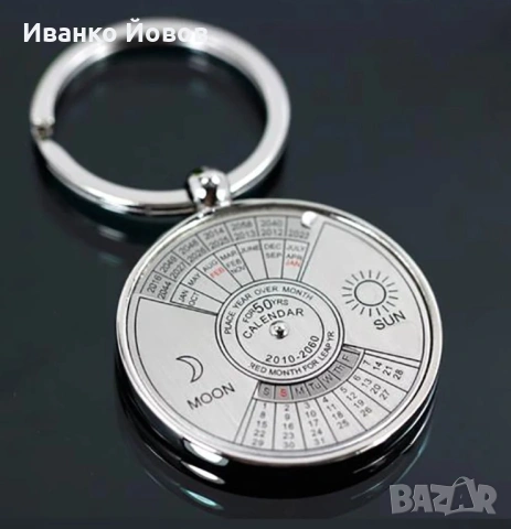 Ключодържатели, уникални, метални, полезни, от 1 € до 3 €, снимка 2 - Други - 53455845