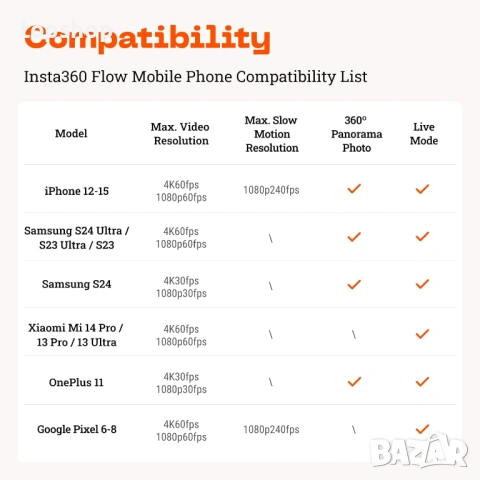ЧИСТО НОВ В ЦЕЛОФАН гимбъл Insta360 Flow Gimbal стабилизатор за смартфон с изкуствен интелект ..., снимка 8 - Селфи стикове, аксесоари - 53145693
