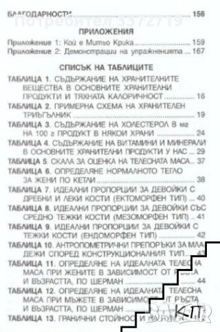 Димитър Ходжев-Тайната на отслабването, снимка 4 - Специализирана литература - 39101491