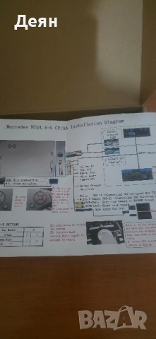 Carplay NTG 4.5 за Mercedes W 212 E -klass,W204 C-klass,GLK, снимка 5 - Аксесоари и консумативи - 52499779