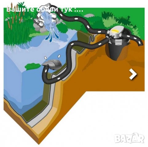 Филтър за фонтани и езера Модел "FPU 10000-00", снимка 4 - Водни помпи - 28956770