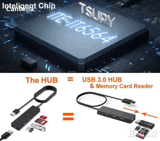 TSUPY Multi USB HUB, 5-в-1, SD и Micro SD четец, 3 USB 3.0 порта - 120 см кабел, снимка 7 - Други - 40210568