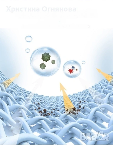 Препарат за химическо чистене на пухени якета без пране HZS519, снимка 3 - Други - 53527609