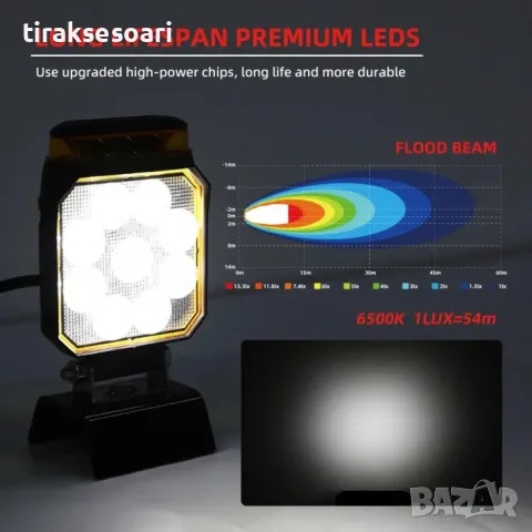 90W LED Халоген Диоден Фар с Аварийна Светлина Блиц Маяк Боен Фар, снимка 6 - Аксесоари и консумативи - 47583336