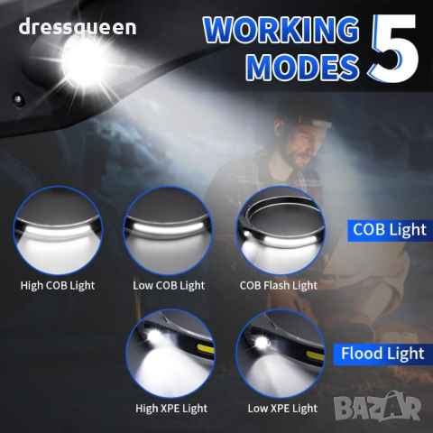 W689-1 Лед лента челник със сензор и акумулаторна батерия, снимка 8 - Други инструменти - 44907692