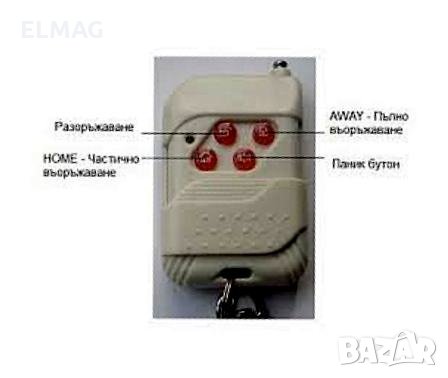 ПРОМОЦИЯ*** GSM/SIM БЕЗЖИЧНА АЛАРМЕНА С-МА за ДОМА, ВИЛАТА, ОФИСА и т.н., снимка 7 - Други - 26318915