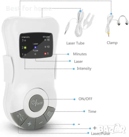 Електронно устройство за лечение на сенна хрема , снимка 5 - Друга електроника - 49548418