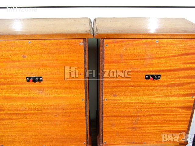 ТОНКОЛОНИ  Standbox studio , снимка 9 - Тонколони - 33594075