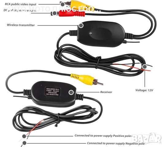 Модул за безжично Wi-Fi свързване на камера за обратно виждане 12V., снимка 4 - Аксесоари и консумативи - 53012293