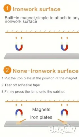 Led осветление за шкаф, кухня гардероб с батерия и сензор за движение, снимка 4 - Лед осветление - 47907947