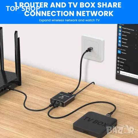 Gigabit Ethernet сплитер 1 към 2 с висока скорост 1000Mbps, снимка 4 - Кабели и адаптери - 48475670