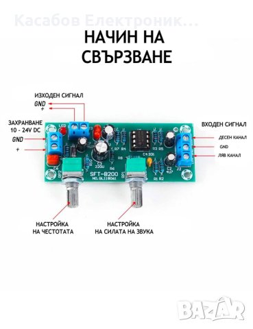 Нискочестотен бас субуфер NE5532 10-24V, снимка 2 - Друга електроника - 43935928