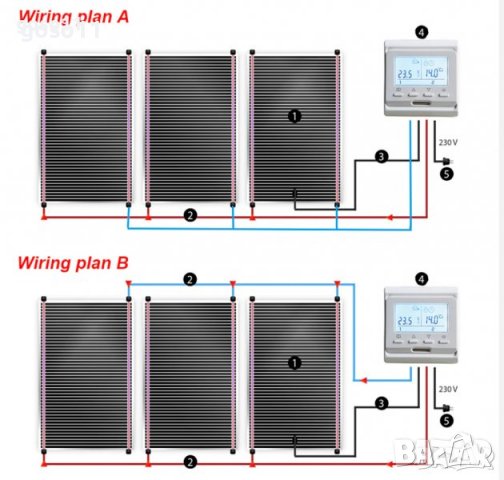 графитено инфрачервено подово отопление, снимка 15 - Отоплителни печки - 36739902