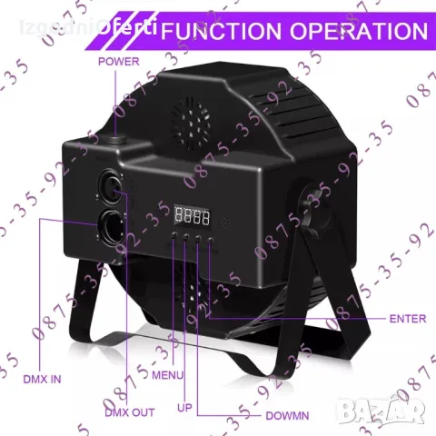 +ДИСТАНЦИОННО 36 LED Диско Прожектор Парти Дискотечен лед Проектор PAR, снимка 11 - Прожектори - 49417336