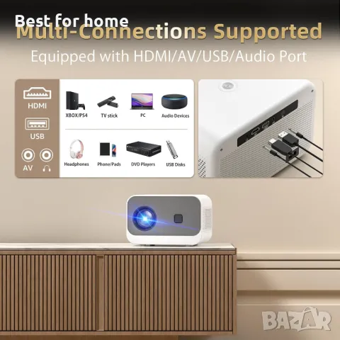 5G WiFi мултимедиен проектор с 4K, Bluetooth SAINYER A11, снимка 5 - Плейъри, домашно кино, прожектори - 49331999