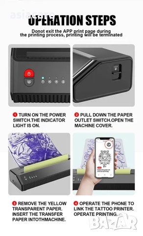 Мобилна термо копирна машина, принтер за татуировки А4, снимка 4 - Друго оборудване - 40587820