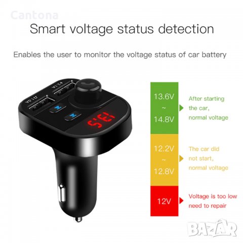 Kebidu Bluetooth FM трансмитер и ВОЛТМЕТЪР, 2 USB зарядни за GSM Bluetooth Car Kit K-07, снимка 2 - Аксесоари и консумативи - 28544464