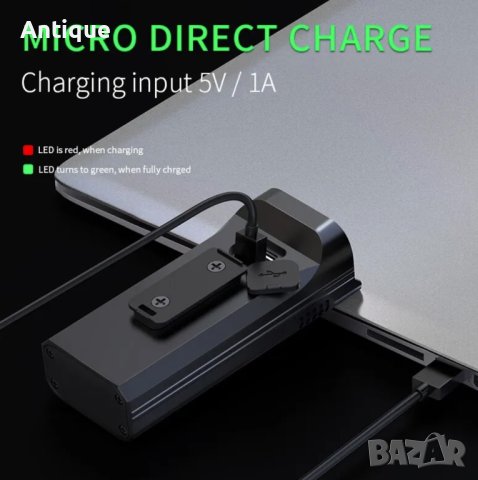 Брутално мощен LED прожектор за колело или електрически скутер, снимка 9 - Аксесоари за велосипеди - 43492154