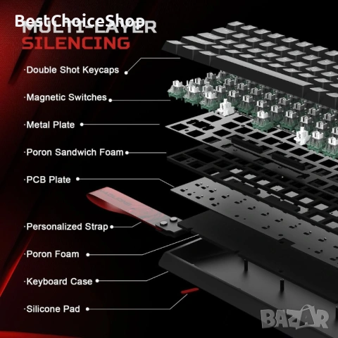 професионална геймърска механична клавиатура MAD 60 HE RGB , снимка 11 - Клавиатури и мишки - 53353347