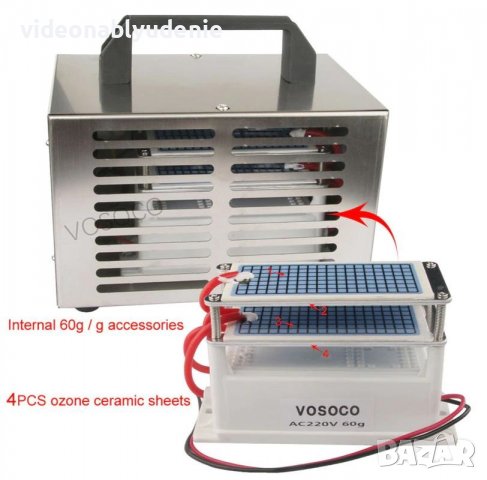 Озонатор 60гр/час Пречиствател на Въздух Дезинфекция Вируси Бактерии Гъбички Спори 100% Стерилизация, снимка 5 - Овлажнители и пречистватели за въздух - 38450425