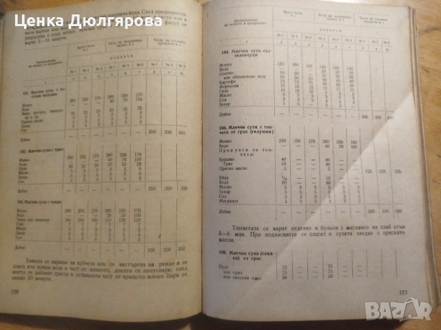 Сборник готварски рецепти за заведенията за обществено хранене + подарък, снимка 3 - Специализирана литература - 53106047