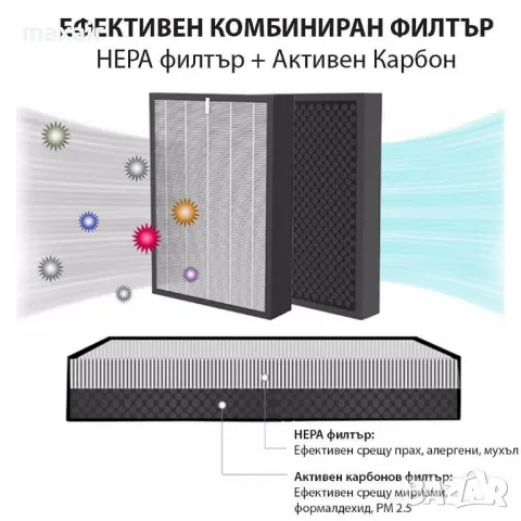 Oberon 110 HYBRID (до 15 м2) – Пречиствател и овлажнител на въздух * Безплатна доставка, снимка 3 - Овлажнители и пречистватели за въздух - 47407602