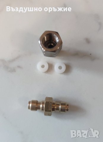 Бързи връзки