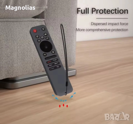 Силиконов Протектор LG OLED 2025, снимка 8 - Телевизори - 52713035