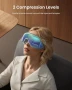 Масажор за очи RENPHO Eyeris 1 отопляема маска, компресия, Bluetooth, снимка 3