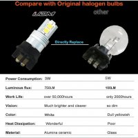 LED крушка с CANBUS PW24W бяло, снимка 5 - Аксесоари и консумативи - 37267686