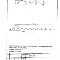Вълнообразна поцинкована ламарина Sn27x100 в София, снимка 15 - Строителни материали - 32672914