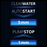 Потопяема помпа за чиста вода Low Level Einhell GE-SP 4390 N-A LL ECO, Иноксов корпус, 430 W, 7 м по, снимка 5 - Градинска техника - 28750035