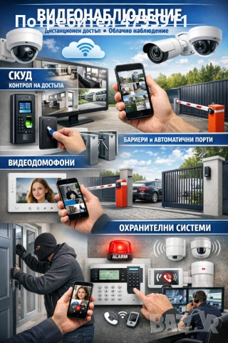 Пълна сигурност и умен дом във Варна и региона „под ключ“.