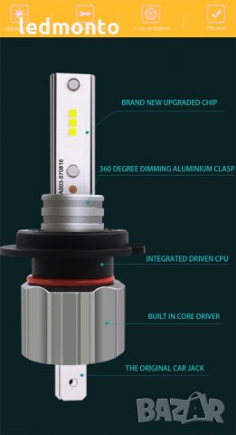 Лед крушки мини, крушки h7, h4, h1, h11, hb3, hb4, диодни крушки за фарове мини размер ., снимка 9 - Аксесоари и консумативи - 32246989