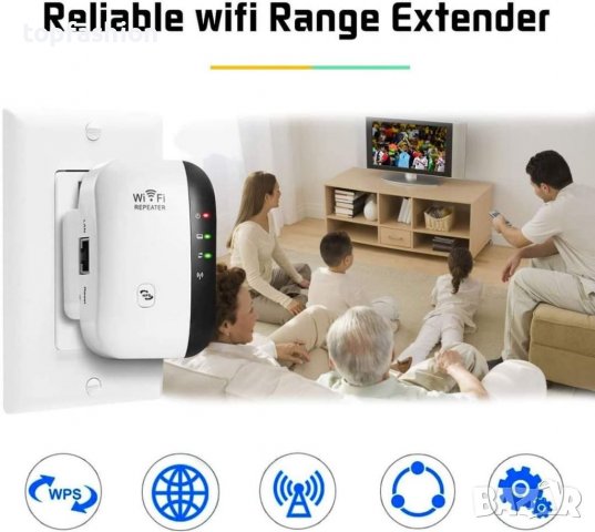 300Mbps WiFi Repeater -Повторител , снимка 5 - Други стоки за дома - 38008425