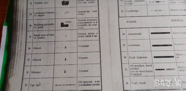 Работа с топографски карти на НАТО - Колектив, снимка 8 - Специализирана литература - 39079619
