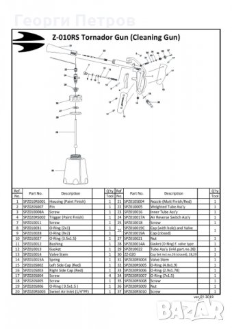 TORNADOR® CLASSIC Z-010RS-Импулсно-пневматичен пистолет за почистване, снимка 11 - Аксесоари и консумативи - 26855571