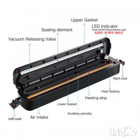 Уред за вакуумиране на храна / машина за вакуумиране, снимка 2 - Други - 38956652