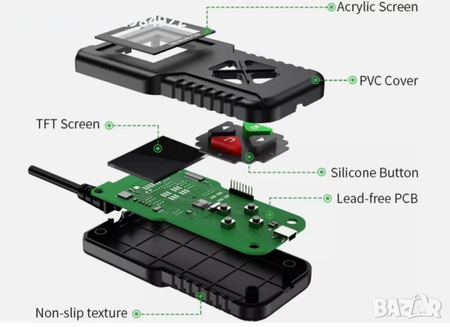 EOBD скенер тестер кодочетец за четене триене на грешки в автомобили., снимка 8 - Друга електроника - 53441146