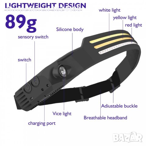 Челник за глава със сензор, снимка 10 - Къмпинг осветление - 43031042