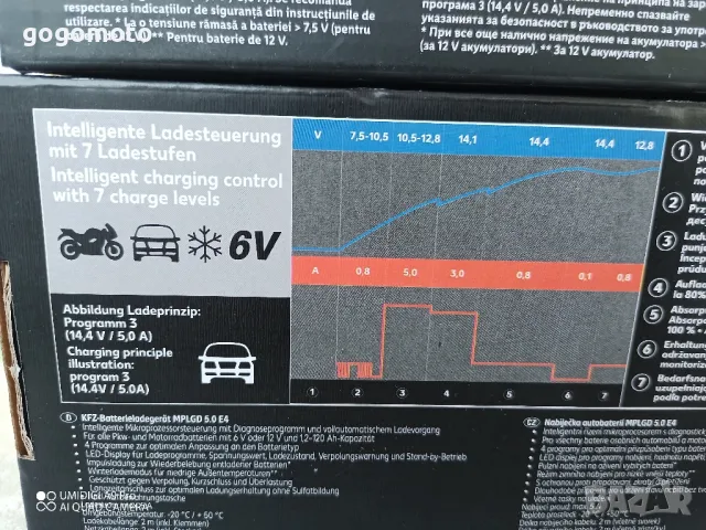 Зарядно за кола, умно, smart зарядно за акумулатор , снимка 16 - Аксесоари и консумативи - 48018165