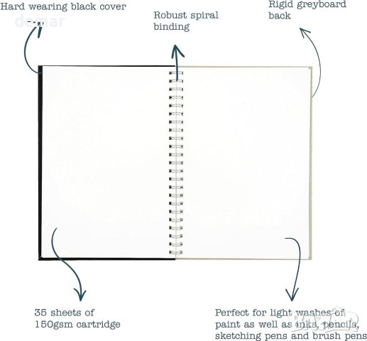 Скицник със спираловидна подвързия Blue Acorn A3 - 42x29,7 см - 70 страници (150 г/кв. м), снимка 2 - Други - 43740998
