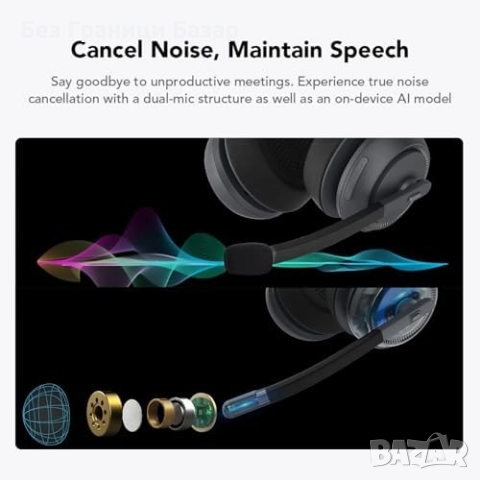 Нови ENC шумопотискащи слушалки с микрофон и зарядна стойка USB за офис, снимка 4 - Други - 52077789