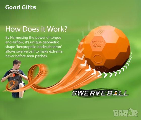 Отклонете топката, хвърлете като професионалист, снимка 4 - Други спортове - 39361061