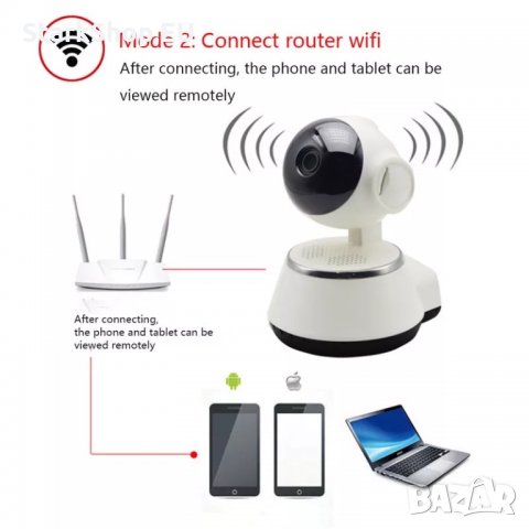 БЕБЕФОН Безжична HD WiFi камера с двупосочно аудио охранителна видео, снимка 3 - Бебефони - 27899011